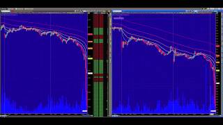 May 6, 2010—S&P 500 flash crash