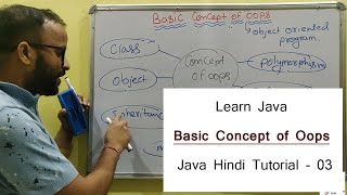 Basic Concepts of Oops (Object Oriented Programming) Java in Hindi - 03 | Learn java coding