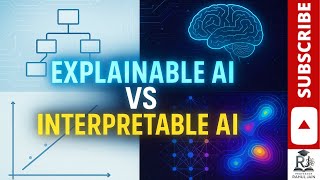 Explainable AI vs Interpretable AI | Key Differences Explained Simply