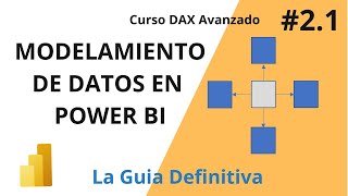 Modelamiento de Datos en POWER BI. DESCUBRE TODOS LOS SECRETOS DEL MODELO ESTRELLA Y SUS VARIANTES.