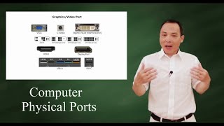 Computer ports - physical ports