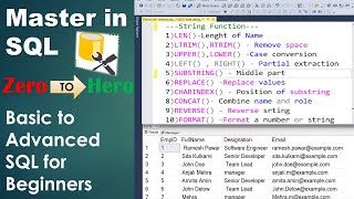 "Master String Functions in SQL Server | Complete Tutorial with Examples"