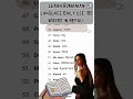 Learn Romanian Language in Nepali || Daily Use 100 Words || #romanian #language