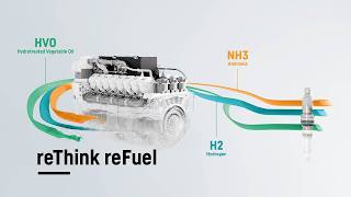 Rethinking combustion for a low-emission future | Liebherr