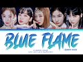 LE SSERAFIM Blue Flame (Japanese version) Lyrics (Color Coded Lyrics)