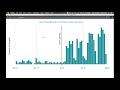 DataCircles May TechTalk - Amy Smith - Data Science for public policy and social impact