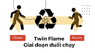 Twin Flame - Giai đoạn đuổi chạy (Runner and Chaser)