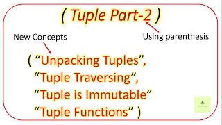 Tuples | Data Type in Python | Part 2 - Python For Beginners | Class 12 | Class 11