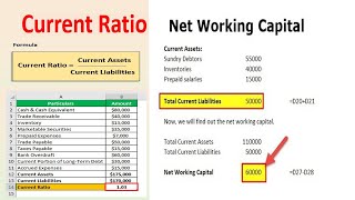 Calculating current ratio & working capital ratio in Excel | IVA works