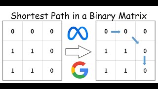 Shortest Path in a Binary Matrix - LeetCode 1091 - Python