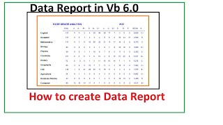 How to create Data Report in VB 6.0 | Visual Basic 6.0 Reports