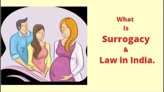 What is Surrogacy | Surrogacy laws in india 2022 | What is Surrogacy Law in India |