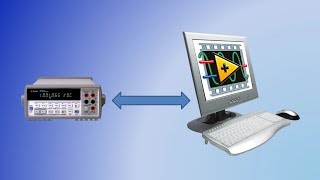 Hardware Emulation Using LabVIEW Classes