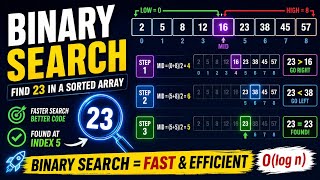 Binary Search 🔥 Fastest Search Algorithm Explained!