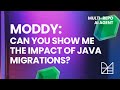 Using Moddy to understand Java migration impact and priorities