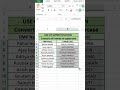 How to convert lowercase into uppercase #exceltips #msexcel Excel tips & tricks #excel