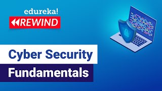 Cyber security fundamentals  | Understanding Cybersecurity Basics | Edureka Rewind - 4