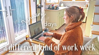 A PRODUCTIVE & MINDFUL work week in January (life of a full time creative)