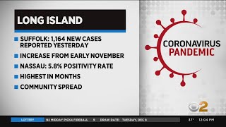 COVID Cases, Positivity Rate Spiking On Long Island