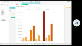 Tableau Project 2 ISM 3011