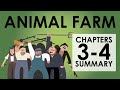 Animal Farm Summary - Chapters 3-4 -Schooling Online