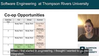 TRU: Software Engineering Program Subtitles