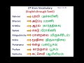 27 Stars-Vocabulary-1 (English through Tamil) #learnenglish#englishtotamil #tamiltoenglish#astrology