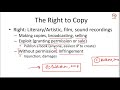 Introduction to Copyright