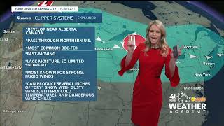 Explaining 'clipper systems' in Kansas City's weather | KSHB 41 Weather Academy