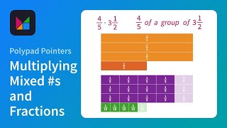 Multiplying Mixed Numbers and Fractions - Polypad Pointers