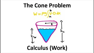 Work Problems in Calculus!!