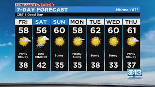 Sacramento Mid-day weather forecast: Nov. 11, 2022