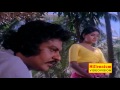 Download Kayam | Malayalam Hot Full Movie | Shankar Panicker & Anjali Naidu | Romantic Movie To Mp4 3Gp Full HD Video 2