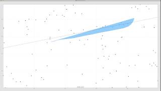 Graphical Regression Selection Tool Using Python's Chaco Library | Enthought Software Development