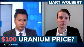 This will be the ‘best performing asset’ in next 2 years - Mart Wolbert