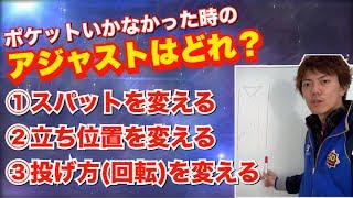 ラインアジャストはどれが有効？ボウリング