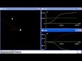 Rutherford Scattering in VPython