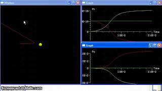 Rutherford Scattering in VPython