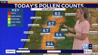 Weather forecast: Staying warm and dry to wrap up our weekend in PDX