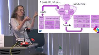 The value of settings in evidence-based policy making -  Sarah Lowe