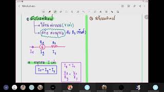 กัลวานอมิเตอร์ 6/8/64 part1