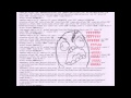 JVM JIT for Dummies
