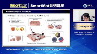 20240123- SmartMat Academic Seminar: Advancements in Electrochemical CO2 Reduction Catalysts for