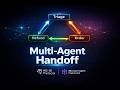Multi-Agent Handoff Workflow with Real-Time UI | Microsoft Agent Framework + AG-UI
