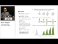 Evaluation of ACEA's NovoCyte Flow Cytometer