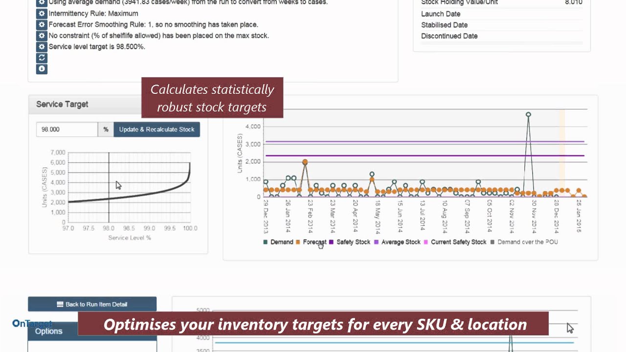 Introducing Ontarget Youtube