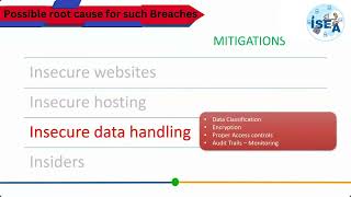 Possible Root causes of Data Breaches - Part 2 - Learn it happens from organization perspective