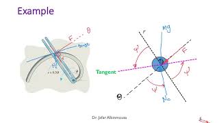 Topic 5 Equations of Motion Cylindrical Coordinates Part 2