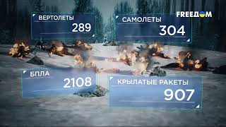 382 день войны: статистика потерь россиян в Украине