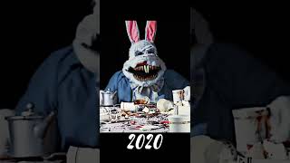 Easter bunny of evolution #scary #evolution @TheLiberty_Hamza